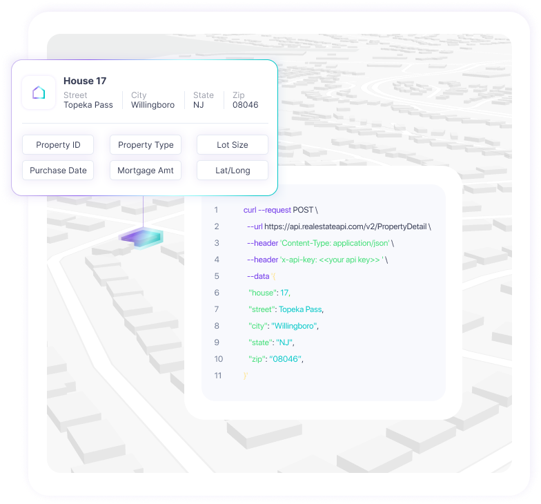 Property Detail API illustration