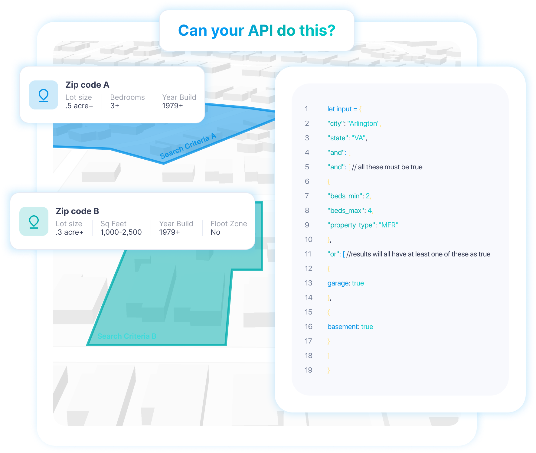 Property search interface with map and filters