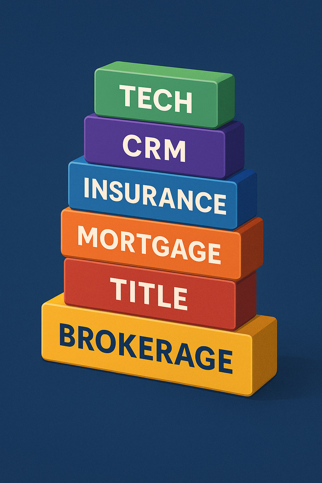 Insights from Inman Connect 2025: The Rise of the Brokerage-as-a-Platform